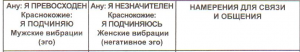131 заголовок