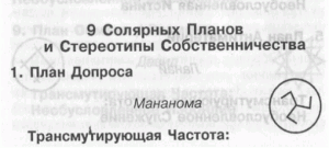 Солярные планы 1-1