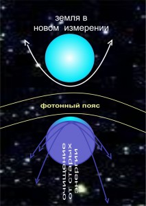 02186584
